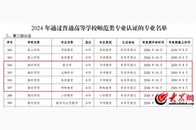 潍坊学院4个专业通过师范类专业第二级认证图片