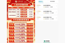 多家银行下调美元存款利率，有的“腰斩”，啥原因？图片