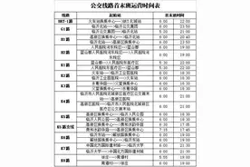 3月1日起，临沂市这些公交运营时间全部调整图片