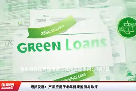 理邦仪器：产品应用于老年健康监测与诊疗视频封面