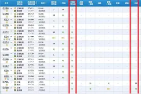 为什么无座和二等座同价？官方回应来了图片
