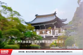 苏州天脉：首次公开发行股份2892万股，占发行完成后公司股份总数的比例为25%视频封面