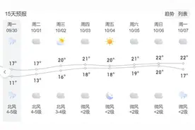“十一”假期，大连重要出行提示图片