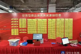 932套安居房只卖出73套，深圳存量安居房何去何从？图片