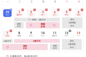 港股十一期间仅休市一天！资金涌入港股类ETF，恒生科技指数ETF成交额再创新高！图片