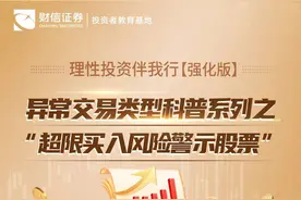 理性投资伴我行【强化版】丨异常交易类型科普系列之“超限买入风险警示股票”图片