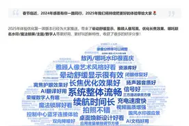 荣耀 Magic 6 系列 / Magic V3 手机将适配“大王影像”图片