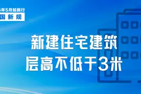 涉及住房、婚姻登记等，5月1日起这些新规将影响你我生活图片