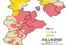 晴天唱主调，东北部需防风！河北入秋进度图来了！快看秋天到你家了吗→图片
