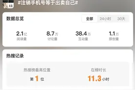 换手机号前，一定要做这些事图片