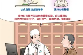 （图表·漫画）中医专家提示图片