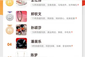 巴黎奥运经济盘点|全红婵成奥运“带货王”，“三小球”卖火了图片