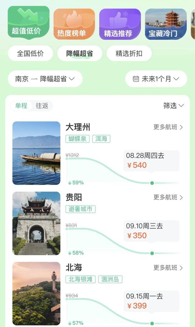 价格大跳水！最低1.6折