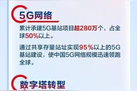 【校招】中国铁塔2025年春季校园招聘正式启动！图片
