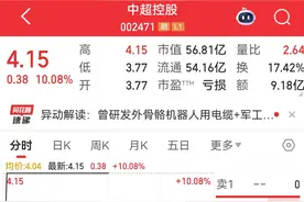 6天5板，002471，3分钟即封涨停！图片