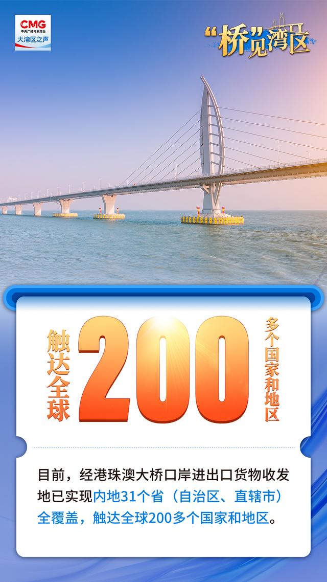 7周年，这座超级大桥有“亿点”震撼