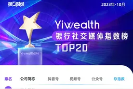 YiwealthSMI | 高赞榜看不同：抖音国庆节 VS 视频号重阳节图片