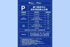 厦门奥体中心停车场10月4日起正式运营！收费标准来了→图片
