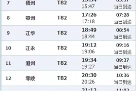 途经永州多地的这两趟列车加挂车厢运行图片