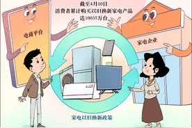 （图表·漫画）扎实推进图片