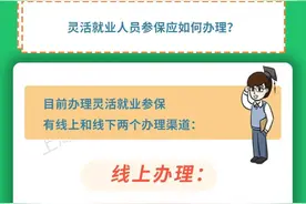 灵活就业人员参保应如何办理？图片