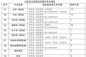 山东第一医科大学附属省立医院（山东省立医院）2025年度住院医师规范化培训招生简章图片