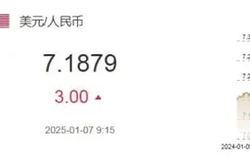 1月7日人民币对美元中间价报7.1879元 下调3个基点图片