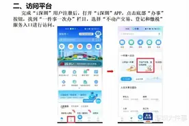 深圳人买房卖房更方便了：房屋交易全程“一网通办”图片