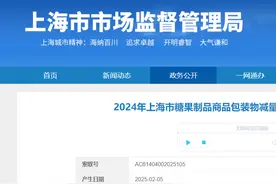 2024年上海市糖果制品商品包装物减量（过度包装）监督抽查结果图片