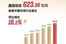 年轻人入职半年就对工作没热情？我们不信图片