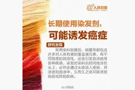 每年2次，女子确诊癌症！很多镇江人有这个习惯……图片