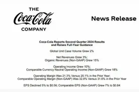 可口可乐二季度中国市场销量下滑，无糖可乐成增长最快品类图片