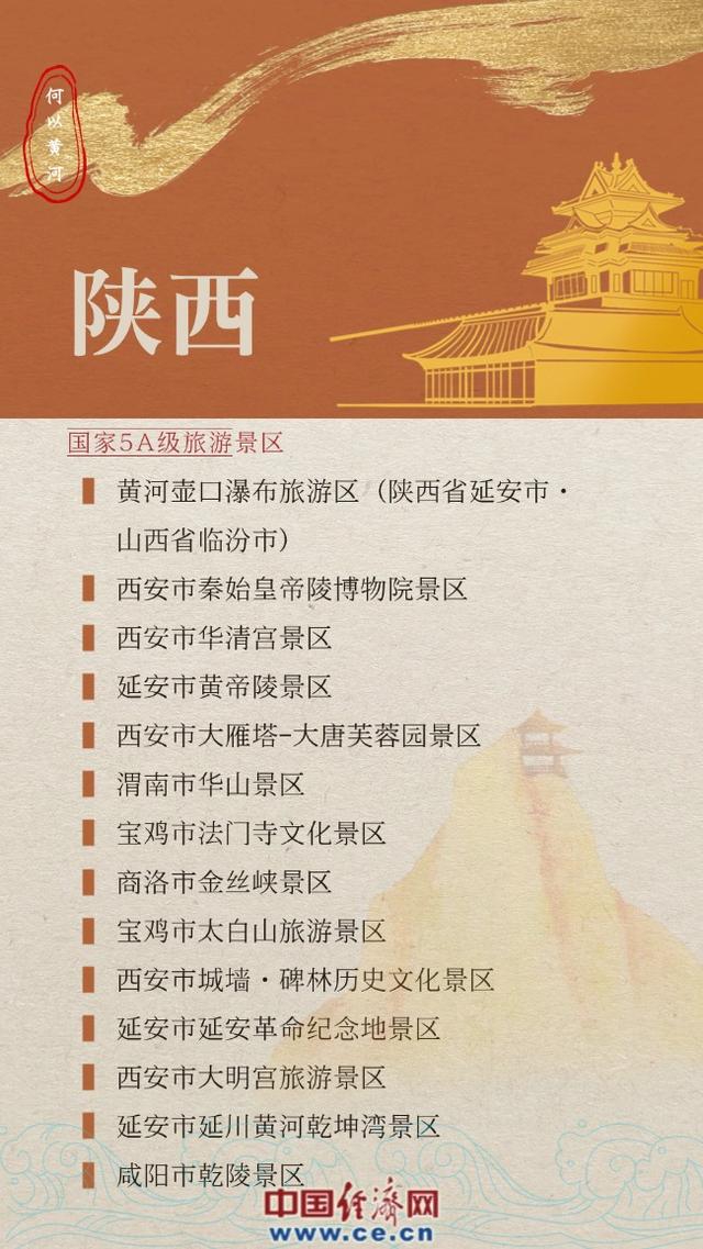 何以黄河丨暑期沿黄文旅热：百余处5A景区解码中华文明基因