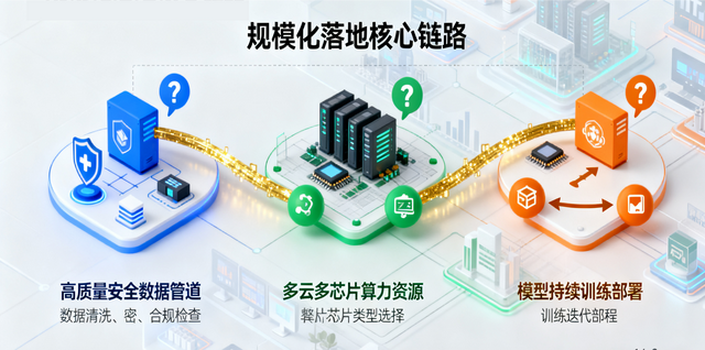 黄仁勋的“闭门爆言”与我们的AI未来