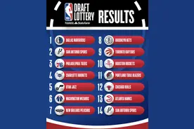 NBA乐透抽签|独行侠获状元签，马刺、76人分获榜眼、探花签图片