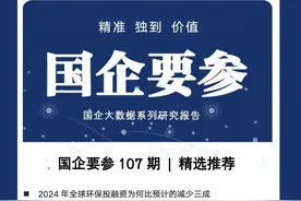 三大交易所出新规加强量化交易监管图片