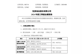两家生猪养殖公司前三季度扭亏为盈 四季度猪价有望持续向好图片