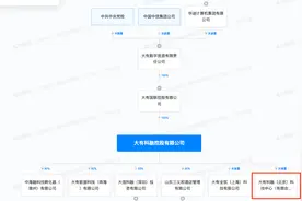 全筑股份将获7亿重整投资款，新股东能提供产业园区项目资源图片