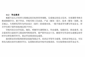 本科生毕业论文，是留是弃？图片