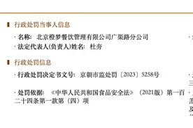 子品牌超岛羊肉掺假被罚没44万！巴奴回应：部分整改已完成图片