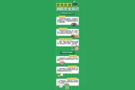 灭蚊产品使用不当易引发火灾 这些安全知识请查收图片