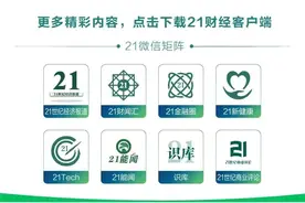 多家银行上架“R4”风险等级产品图片