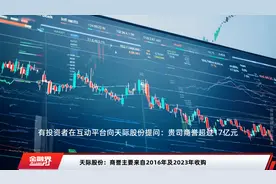 天际股份：商誉主要来自2016年及2023年收购