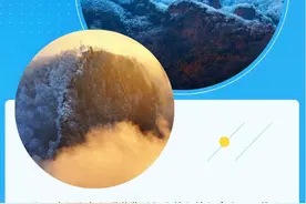 拉法山景区冬季运营的温馨提示图片