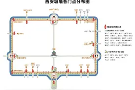 西安城墙惠民“组合”再升级 畅游城墙更便捷、更实惠、更精彩图片