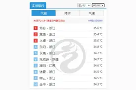 注意！最近很多人收到这条短信，别忽视……图片