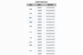 西安交通大学“少年班”在豫招生，这类学生可报考图片