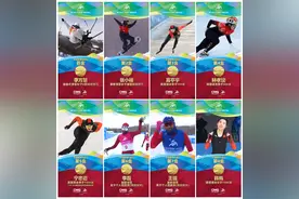 斩获8金！亚冬会中国代表团一日创下多项纪录图片