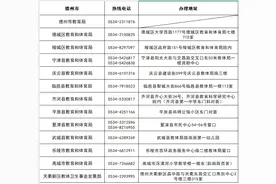 8月1日起，德州将集中办理生源地信用助学贷款图片