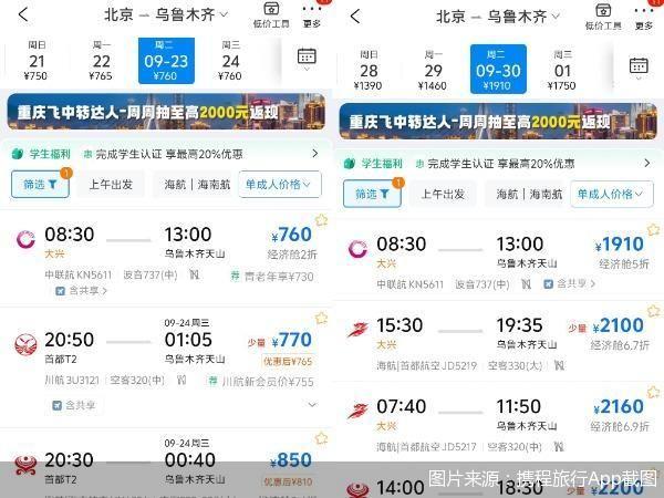 中秋国庆境内游前瞻：北京仍是最火目的地，热门航线机票价格涨幅环比超4倍